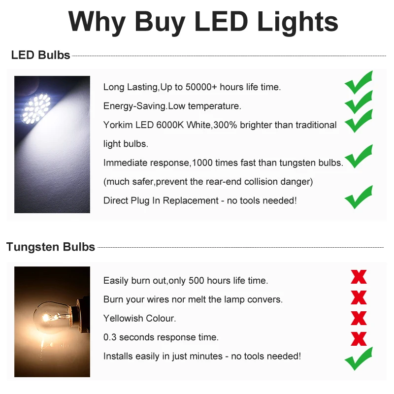 10 шт. 1156 BA15S P21W 22Led 3014 Автомобильные светодиодные указатели поворота парковки