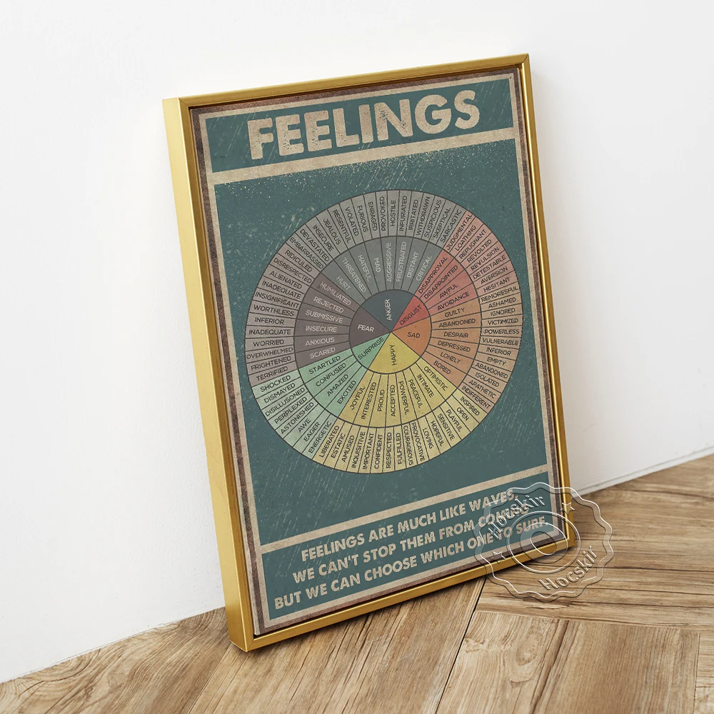 Ретро-постер с волнами реальные чувства выглядят как обычные позитивная энергия