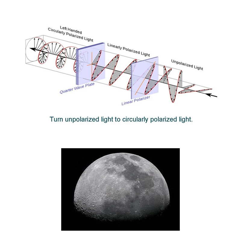 OSEELANG 1 25 &quot2&quot телескоп переменный поляризационный фильтр для телескопа дюймов 2
