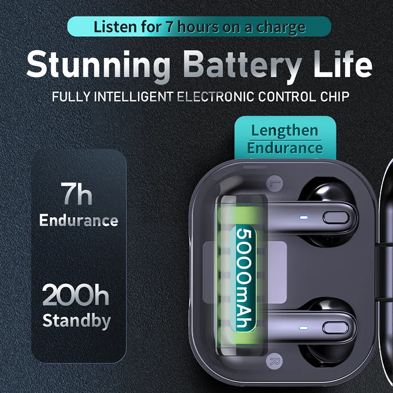 

2021 Wireless Earbuds Bluetooth Business Earphones Waterproof Sports Headphone 200h Long Standby In-ear Headset With Microphone