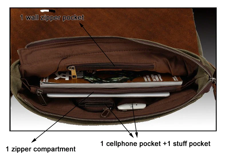 Винтажная Военная холщовая сумка-мессенджер Мужская Холщовая Сумка через плечо