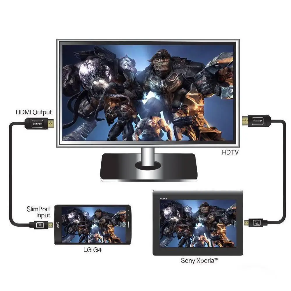 MeterMall микро HDMI в 1080p кабель ТВ AV адаптер 6 футов 1 8 м Мобильные Телефоны Планшеты HD