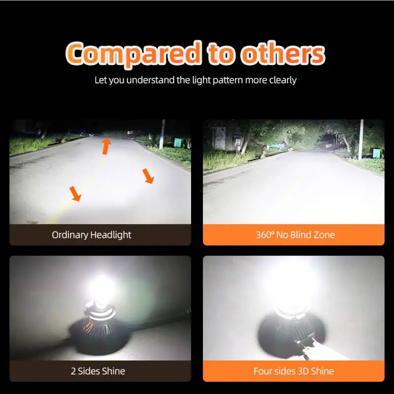 

2021 NEW M6 5000LM H7 H8 9005 9006 LED Headlight Kit Hi/Lo Power 6000K White Bulb Universal Car Accessories DIY Modification