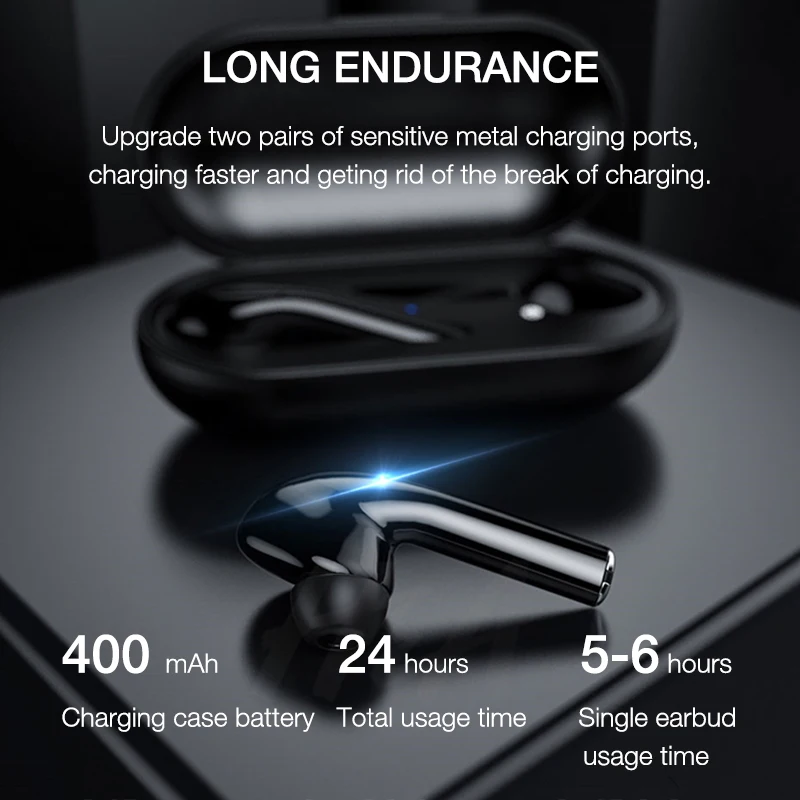 Беспроводные Bluetooth наушники EARDECO TWS Hi Fi Спортивная гарнитура с насыщенными басами