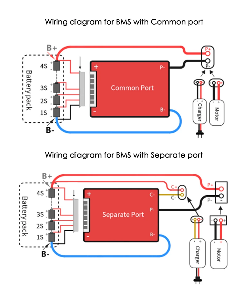 Deligreen 20S 25A 35A 45A 60A 72V PCM/PCB/BMS для 3,7 V литиевая батарея 18650 Lithion LiNCM Аккумулятор для электровелосипеда