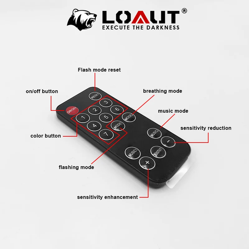 Звездный светильник для ног автомобиля 7 цветов неоновый атмосферный салона