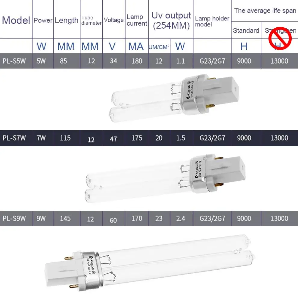 UVC Sterilizer Lamp Germicidal Light 253.7nm 254nm Water Air Disinfection Purification 9W H-Shape Tube | Освещение