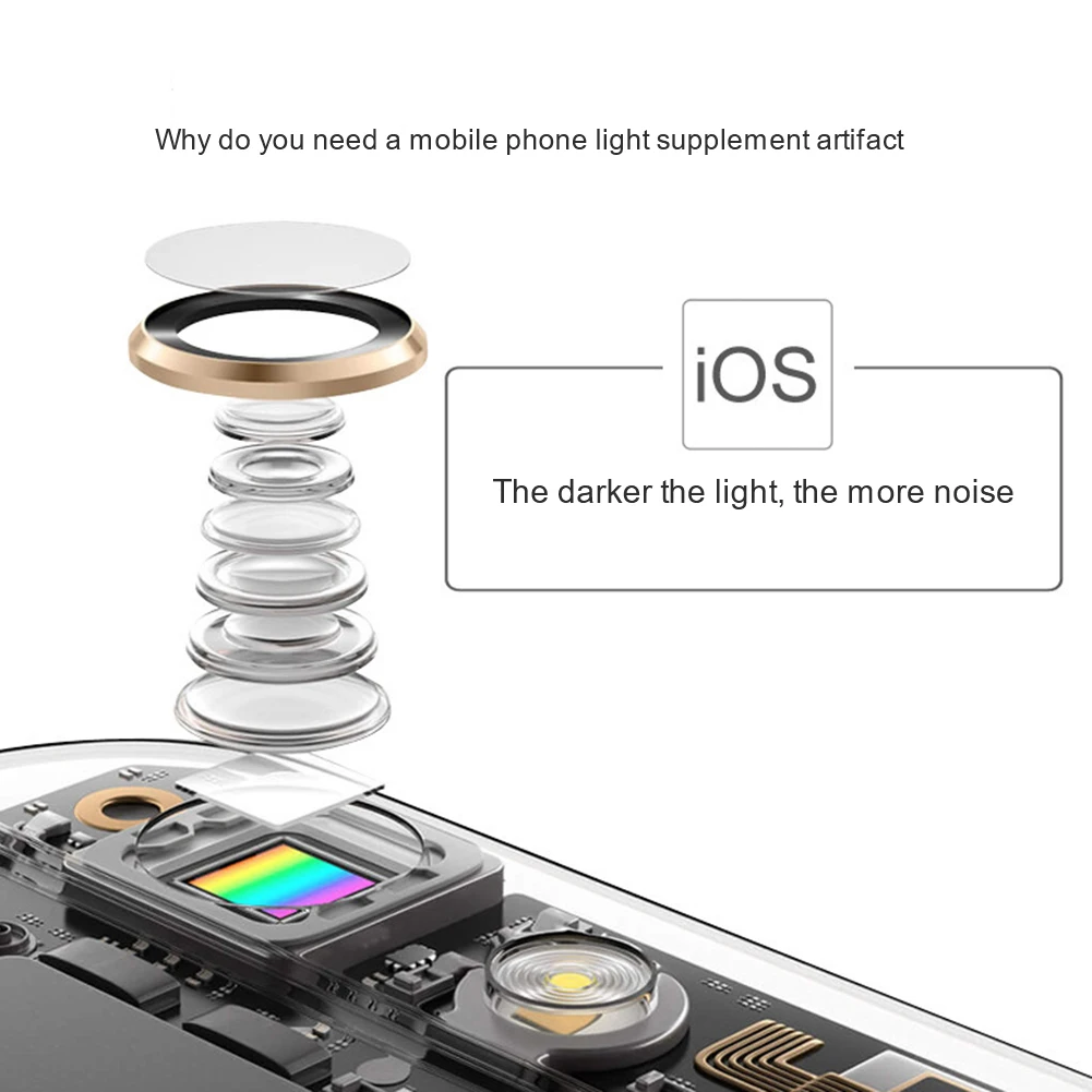 Mini Small Selfie Light Flash For Laptop Bright LED 100 mAh 3 Modes Fill Tiktok Bule Black Pink White | Мобильные телефоны и