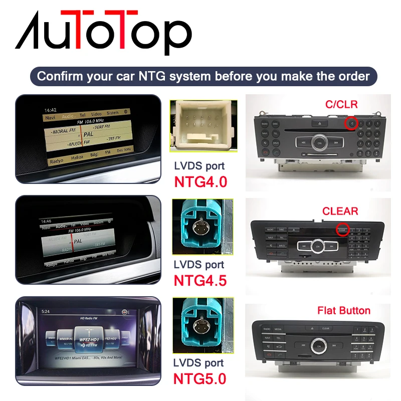 Автомагнитола AUTOTOP DVD GPS-навигация стерео для Mercedes-Benz C-Class W204/ C204/S204 2011 2012 2013 NTG 4 5