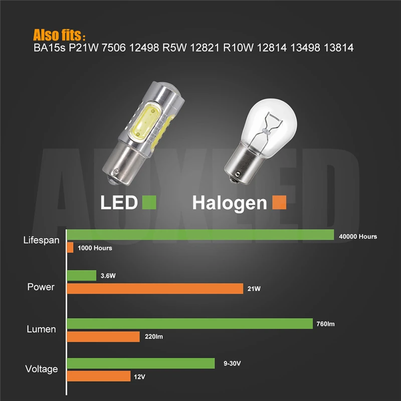 2PCS High Power 1156 BA15S COB LED Car Auto Turn Signal Lights Backup Reverse Bulb Fog Lamp 10-30V 7506 P21W 12498 Amber White - купить по