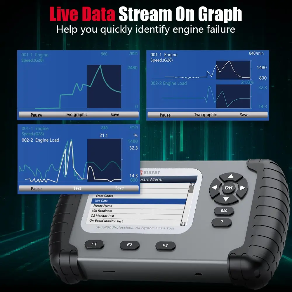 VIDENT iAuto700 профессиональная система для полной диагностики автомобиля включает