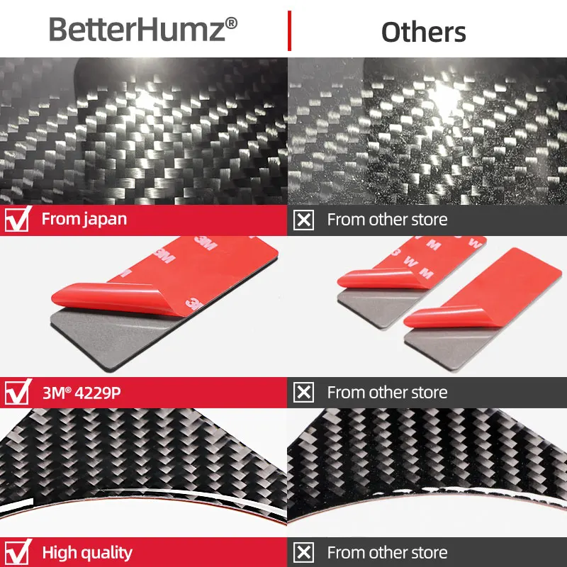 

Carbon Fiber Rearview Mirror Anti-Rub Strips Protector for bmw F15 F16 F25 F26 X3 X4 X5 X6 Anti-collision Strip Car Accessorie