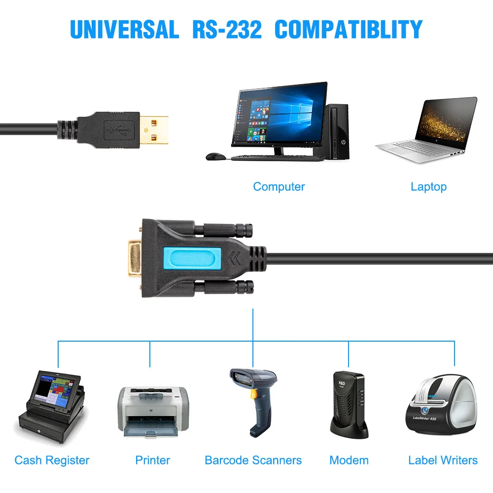 USB кабель к Rs232 мама com порт последовательный адаптер для Mac OS Windows 7 8 Компьютерный
