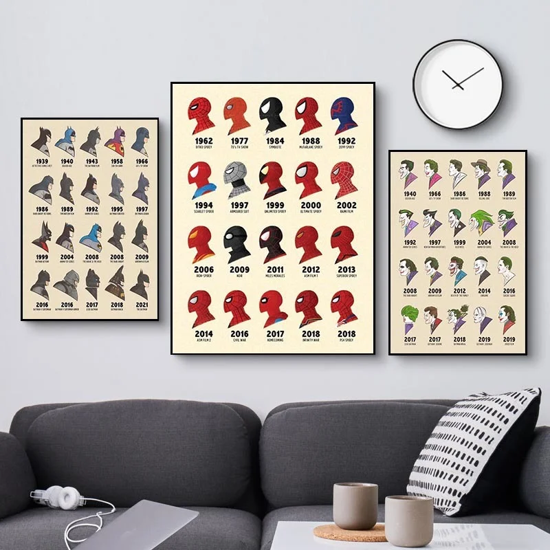 

Marvel Superhero Canvas Painting Avengers Multiple Versions Spiderman Wall Art Posters and Prints Pictures Kids Room Decor