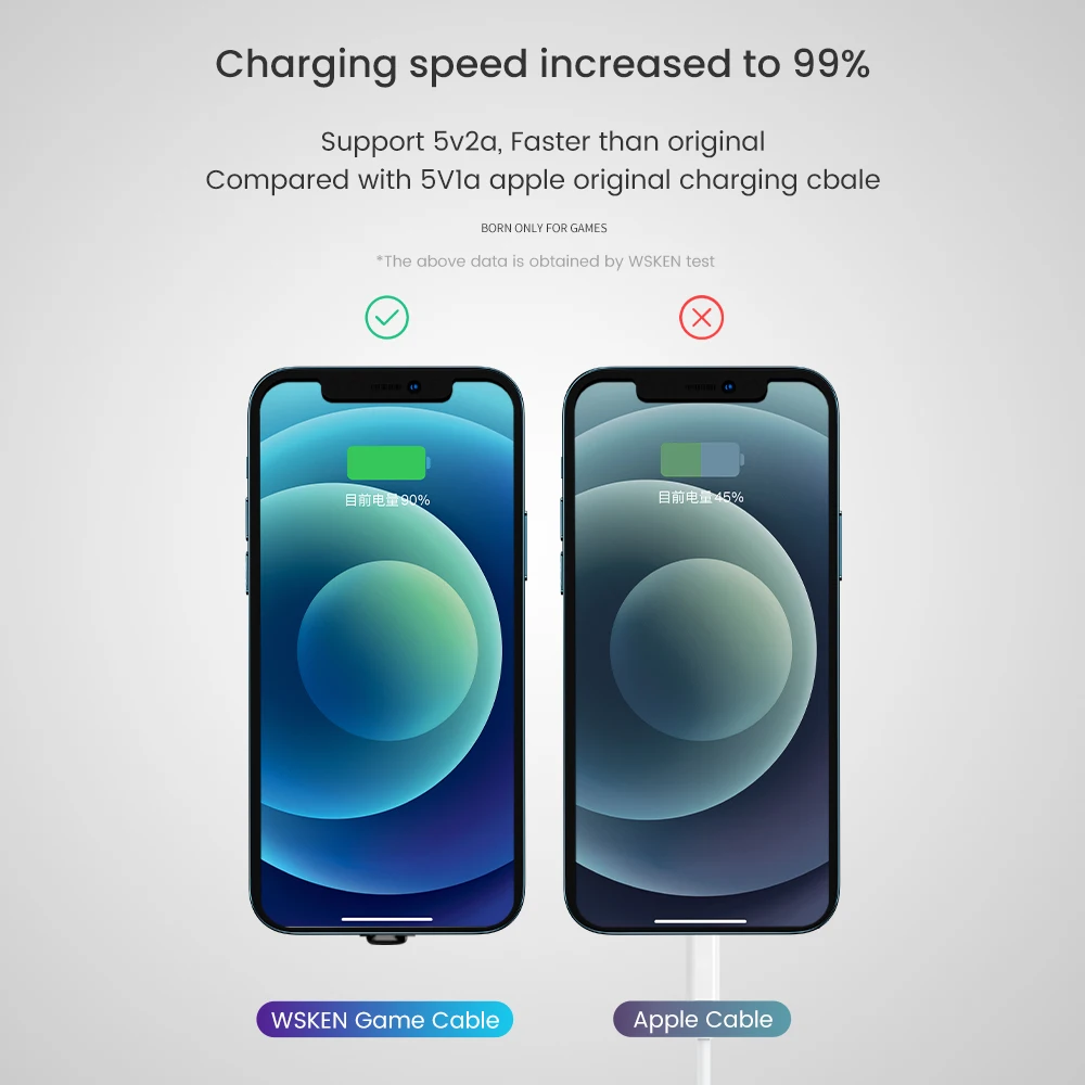 Микро USB кабель WSKEN провод для быстрой зарядки Samsung S7 S6 S5 Xiaomi Huawei Android Mobile OPPO VIVO Phone