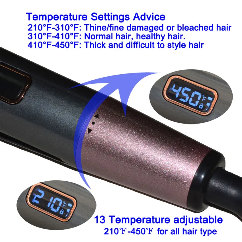 Щипцы для завивки и выпрямления волос 2 в 1 плойка с витой пластиной керамическая