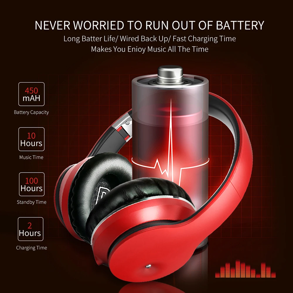 Многофункциональная беспроводная гарнитура B5 Bluetooth 5 0 наушники с глубокими
