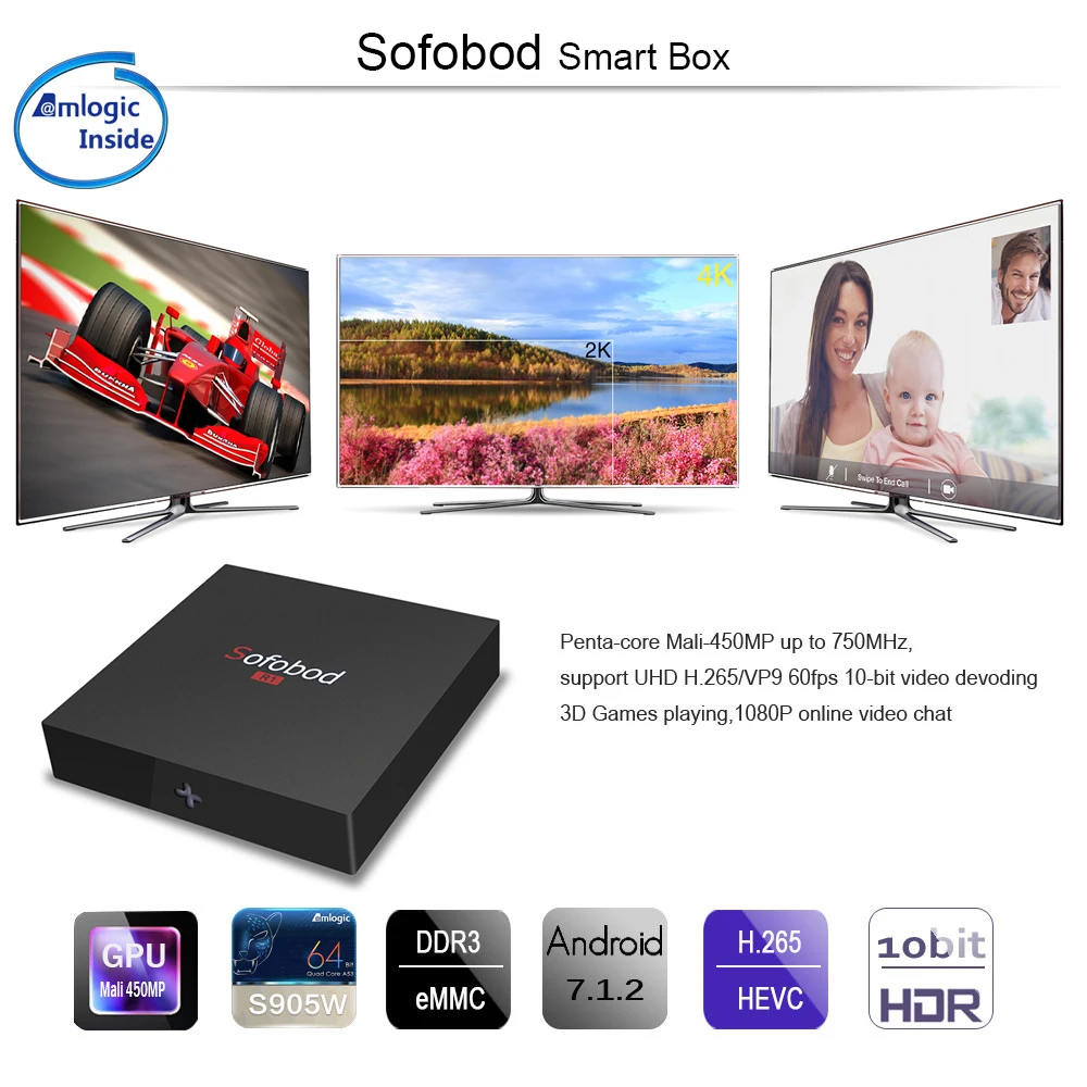 Procaja Sofobod Android 7,1 Smart tv Box Android tv BOX 1 ГБ 8 ГБ rom Amlogic S905W четырехъядерный телеприставка