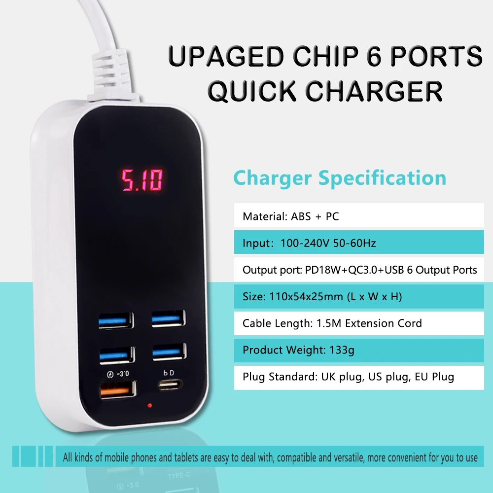 Быстрая зарядка PD многопортовое Зарядное устройство USB для iPhone iPad Xiaomi Samsung Huawei 5 В/3