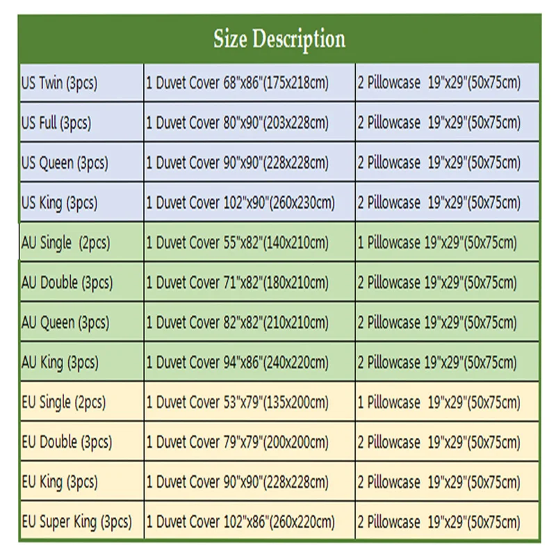 Детский комплект постельного белья пододеяльник черного цвета в виде зверя 3D для