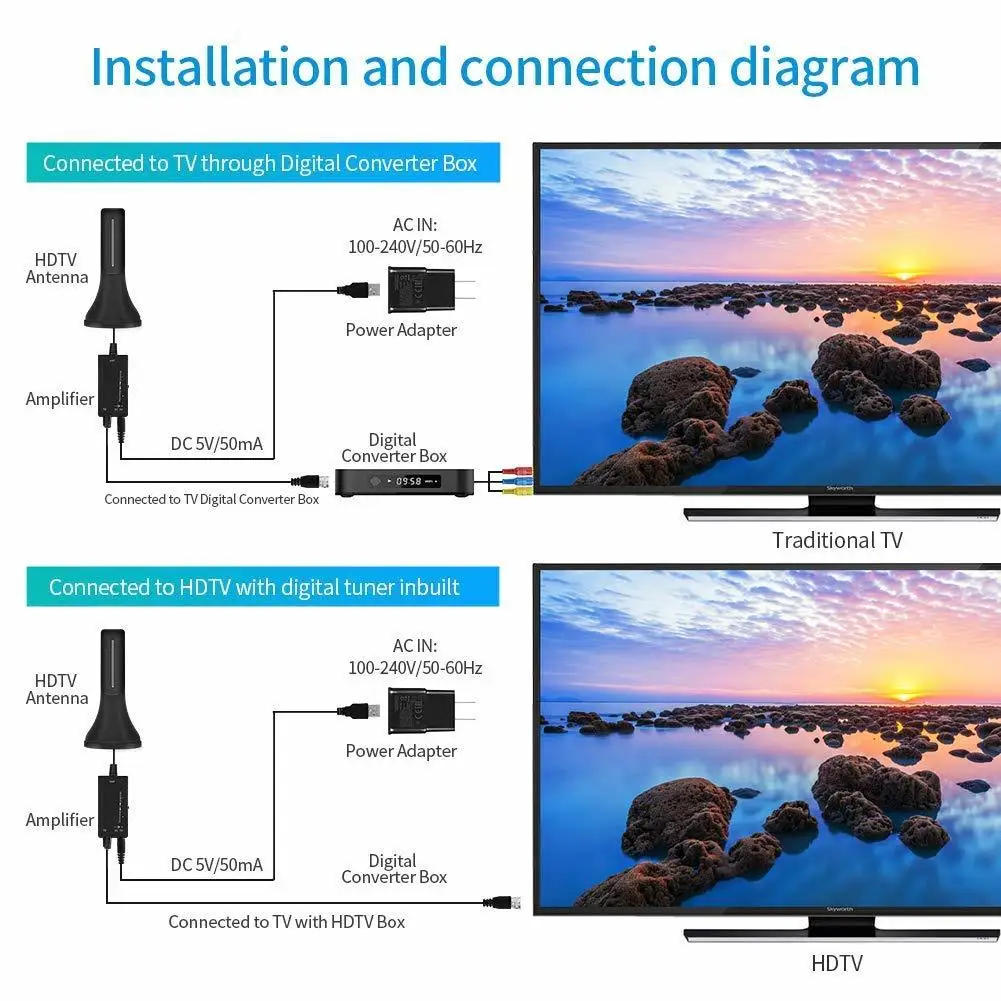 Портативная цифровая комнатная ТВ-антенна Chaowei Dvb T Hdtv для телевизора Atsc Pci/usb
