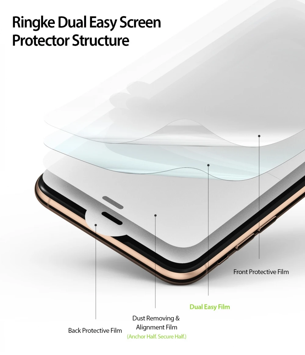 Ringke Защитная пленка для экрана двойная легкая пленка для iPhone 11 Pro Max высокое разрешение легкое применение плёнки для iPhone XS Max [2 шт]