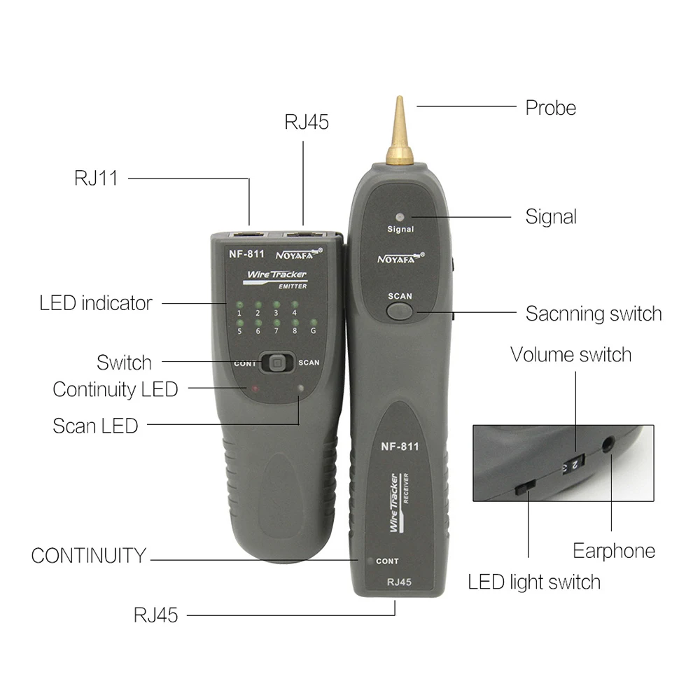 NOYAFA NF-811 RJ45 сетевой кабель тестер er RJ11 телефонный провод трекер тонер Ethernet LAN