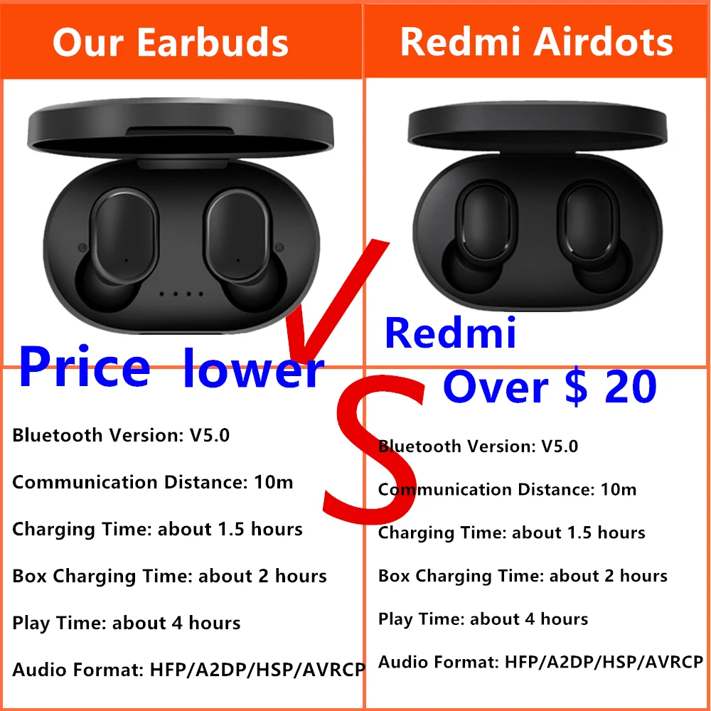 TWS A6S Bluetooth гарнитура PK Redmi Airdots беспроводные наушники 5 0 с шумоподавлением