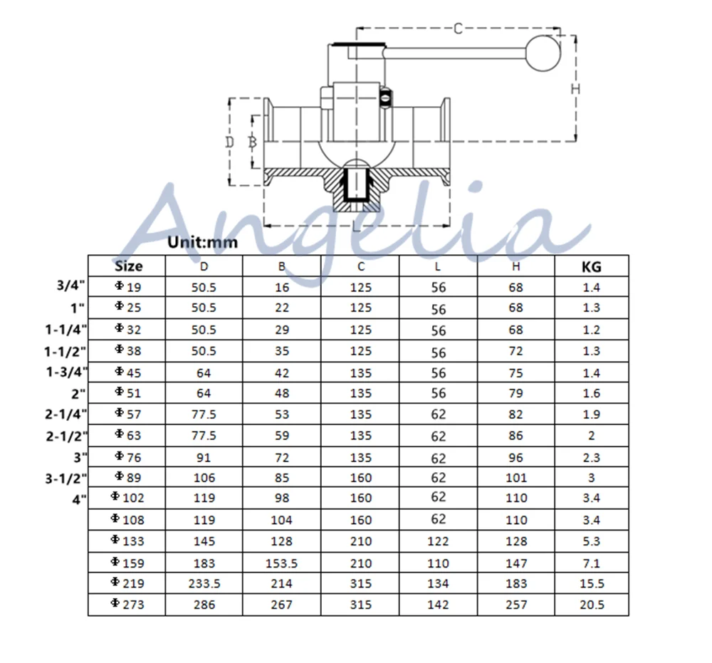 Гигиенический клапан-бабочка 1-1/4 дюйма три зажима силиконовая герметизация