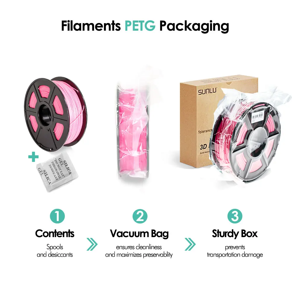 PETG принтер нити для 3D принтера ручки рисования белый подарок DIY расходные