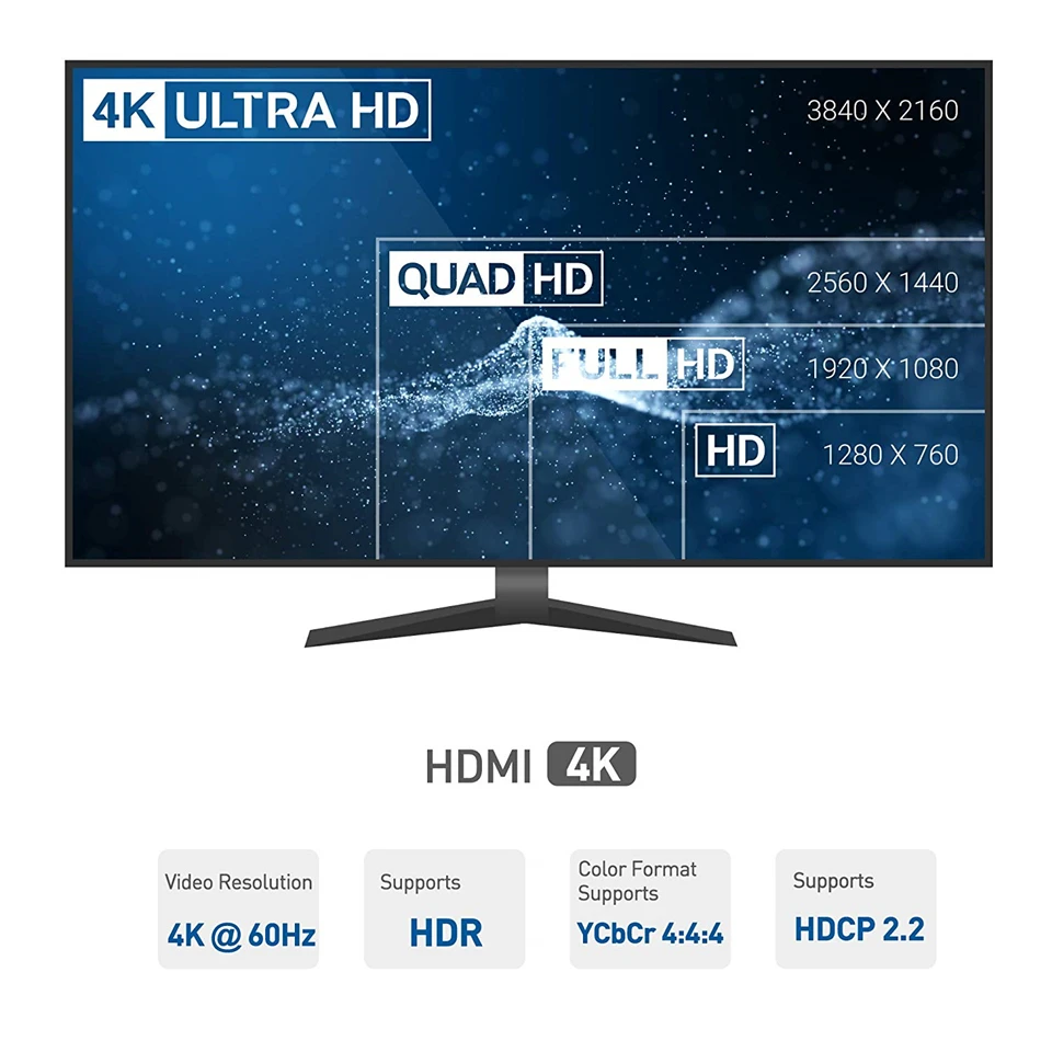 4 k@ 60Hz HDBaseT HDMI удлинитель 120 м HDMI удлинитель ИК поддержка POC HDCP2.2 HDMI удлинитель петля по Cat6 RJ45 к HDMI удлинитель