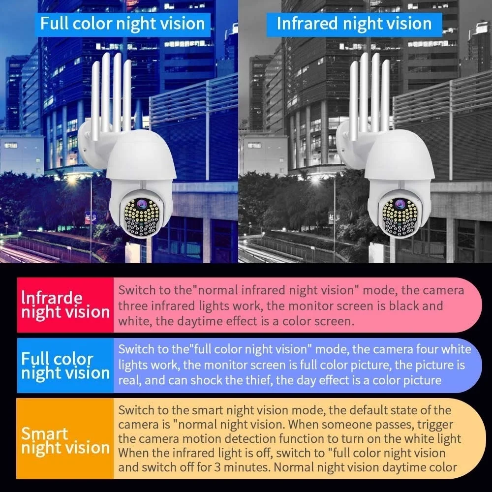 HD 1080p Wi Fi Ip камера беспроводная домашняя ночного видения для безопасности с микро