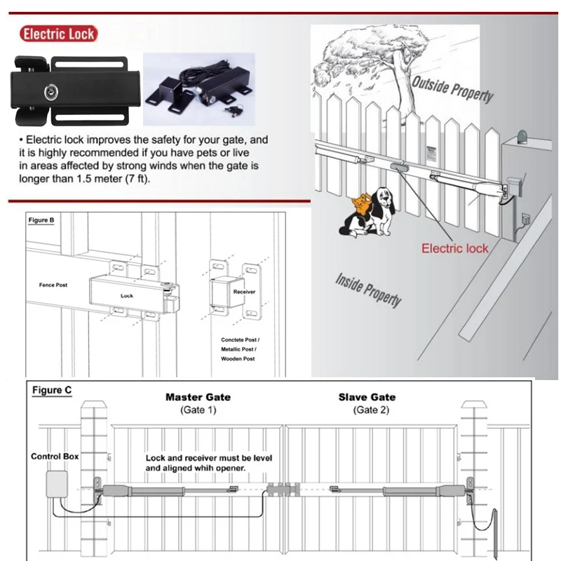 GALO Электрический замок для распашных ворот | Безопасность и защита