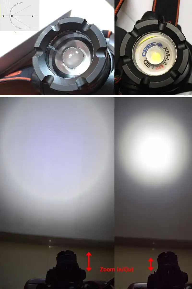 

Super Bright Rechargeable LED Frontal Headlamp Powerful Zoomable 5000 Lumens Forehead Headlight Outdoor Camping Running Torch