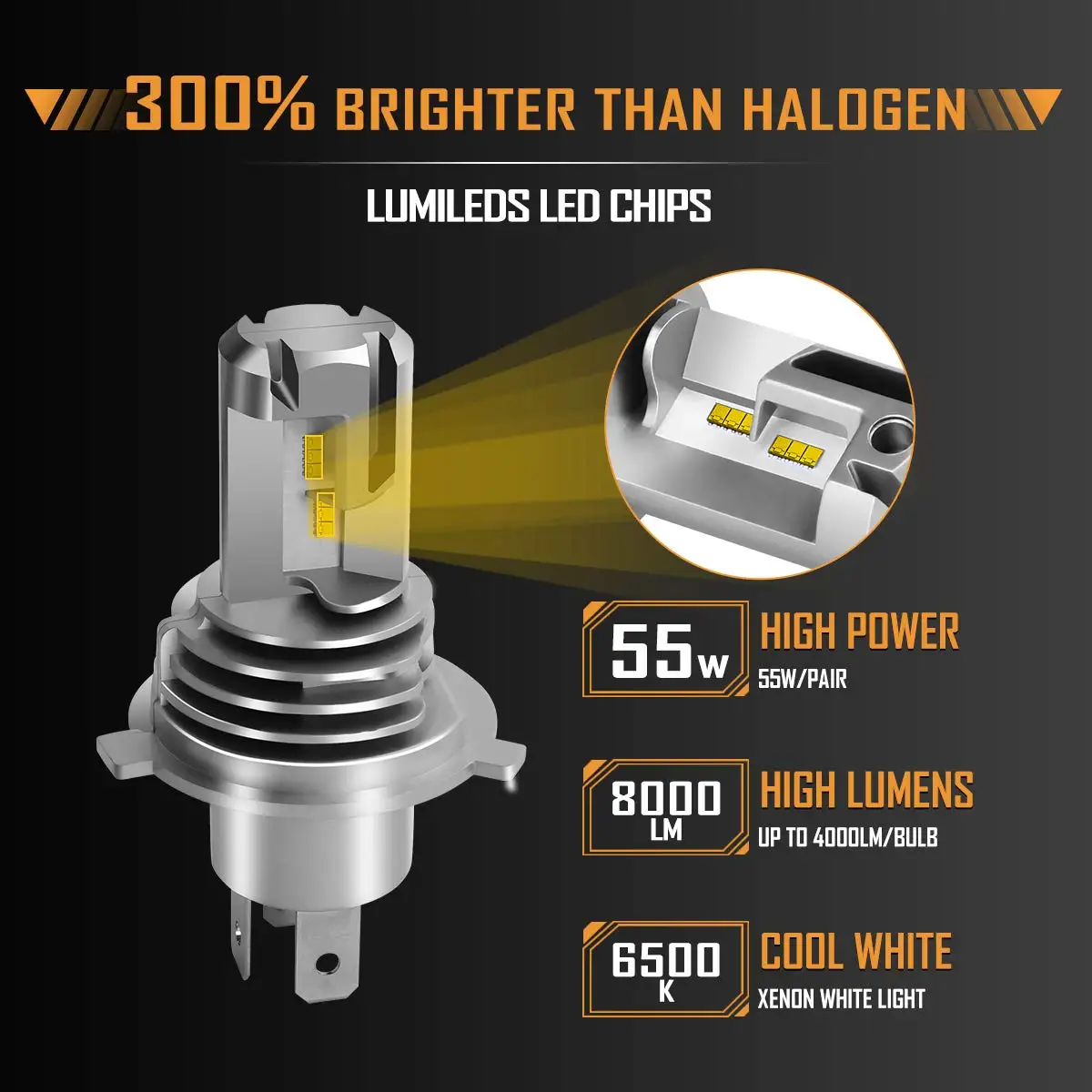 H4 H7 светодиодный H11 автомобильный мотоцикл светодиодный фары лампы M3 Mini High Low Hi Lo луч чипы ZES 60 Вт 12000LM 6000K беспроводной прямой плагин
