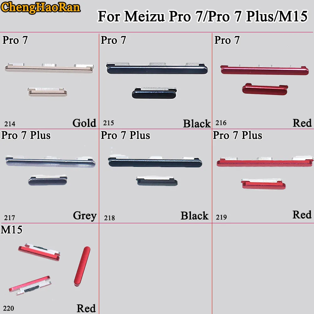 ChengHaoRan 1 комплект детская клавиша запасные части для Maizu Pro 7 Plus M15|Клавиатуры