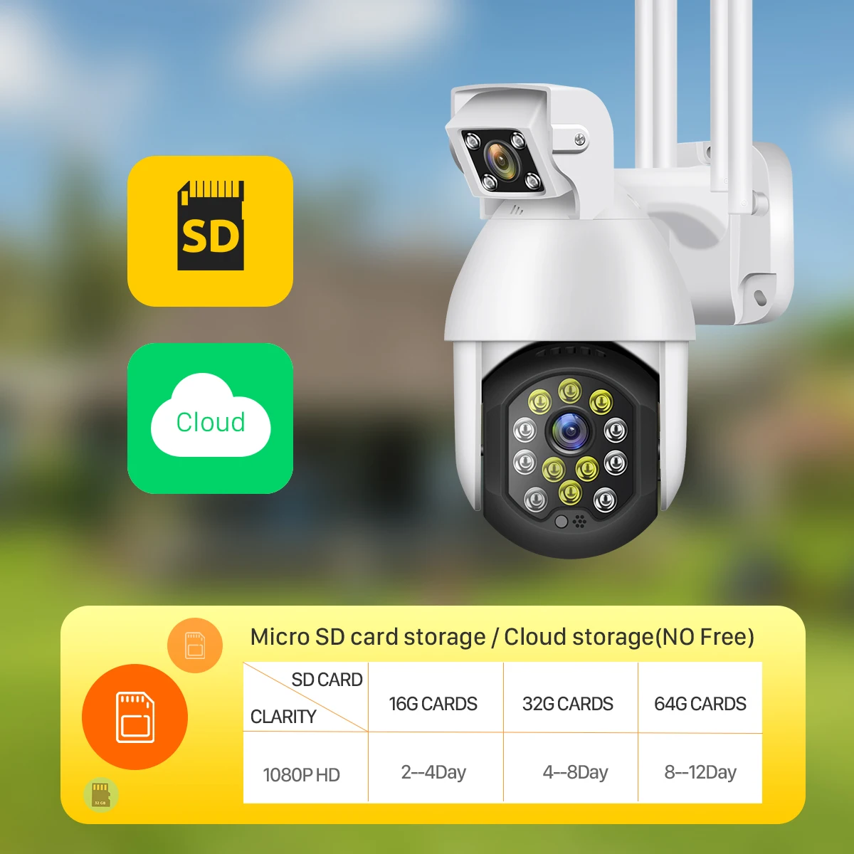 BESDER Dual Lens 1080P PTZ IP Camera Wifi Outdoor Auto Track Security Speed Dome 4X Digital Zoom CCTV Surveillance | Видеонаблюдение
