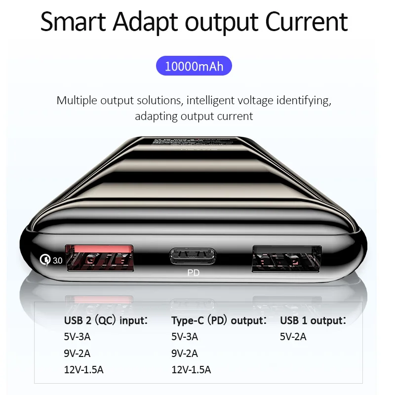 USAMS QI беспроводной внешний аккумулятор 10000 мАч QC3.0 PD 18 Вт Быстрая зарядка