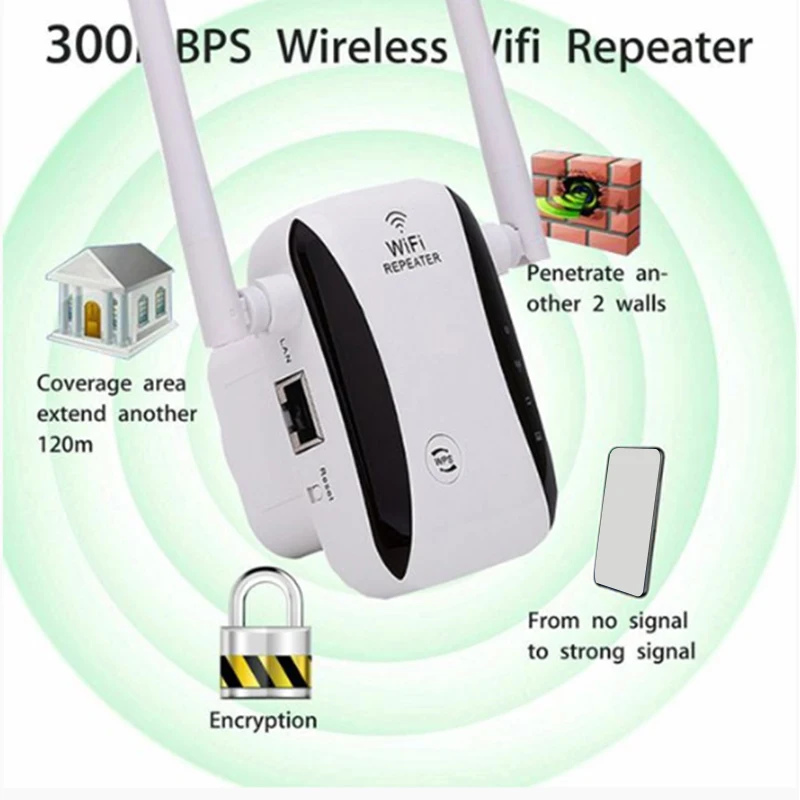 Беспроводной Wi-Fi ретранслятор Wifi Range Extender 300 Мбит/с усилитель сигнала 802 11 B/G/N