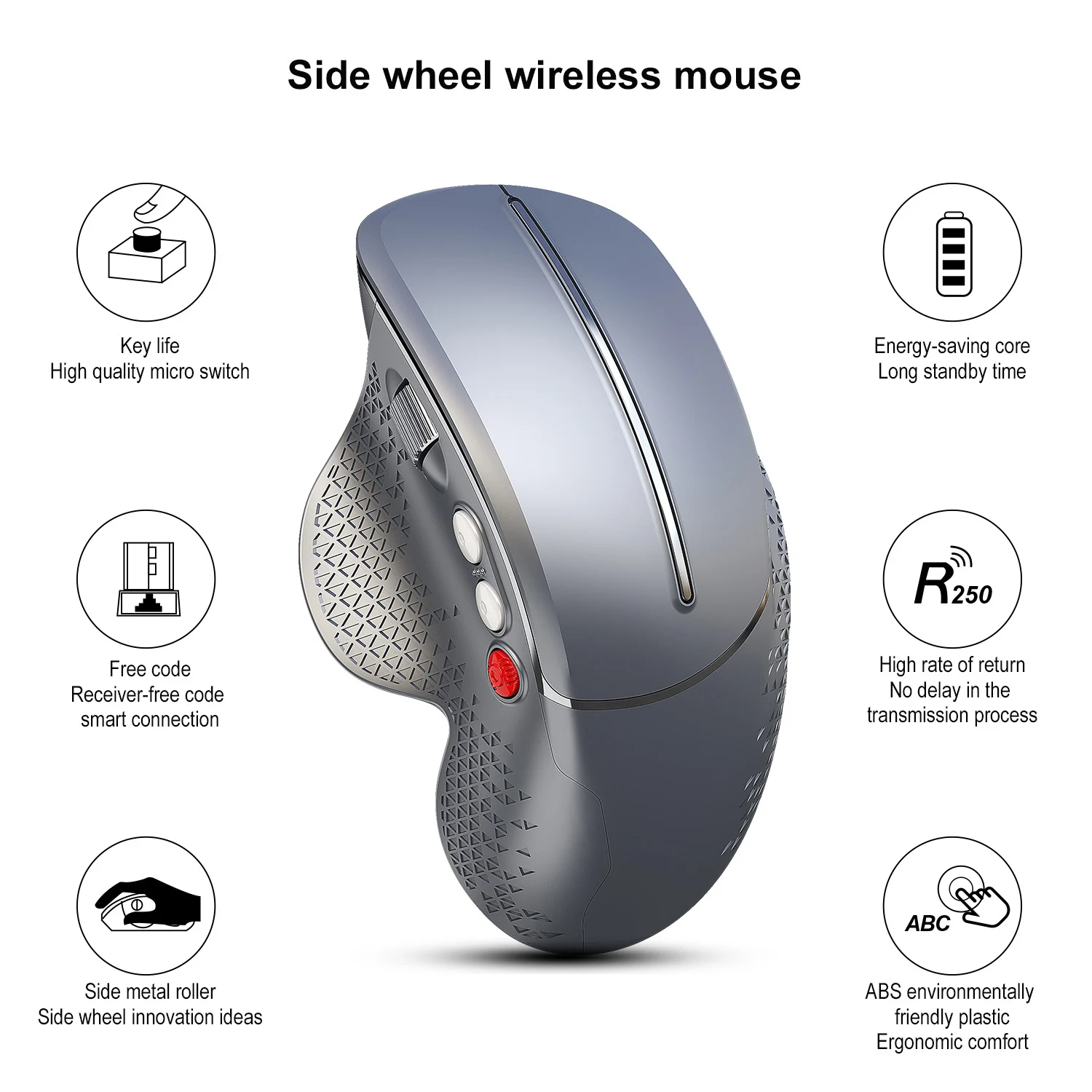 hxsj t32 vertical mouse 2 4ghz wireless office mouse abs material 6d laptop mice computer mouse pmw3212 3600dpi adjustable free global shipping