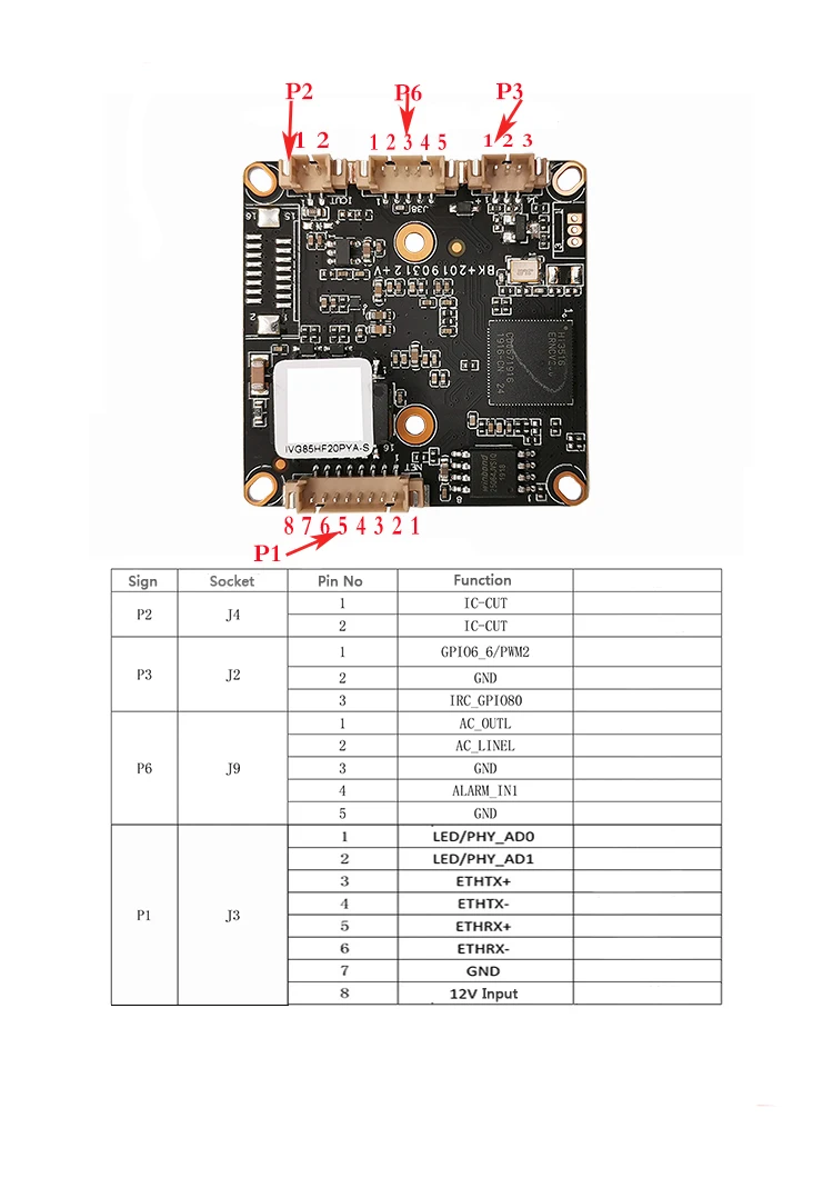 1080P Hi3516E+ SONY IMX307 модуль ip-камеры плата с ИК-линзой+ M12 объектив+ кабель H.265 2MP Onvif P2P CMS CCTV IP камера модуль