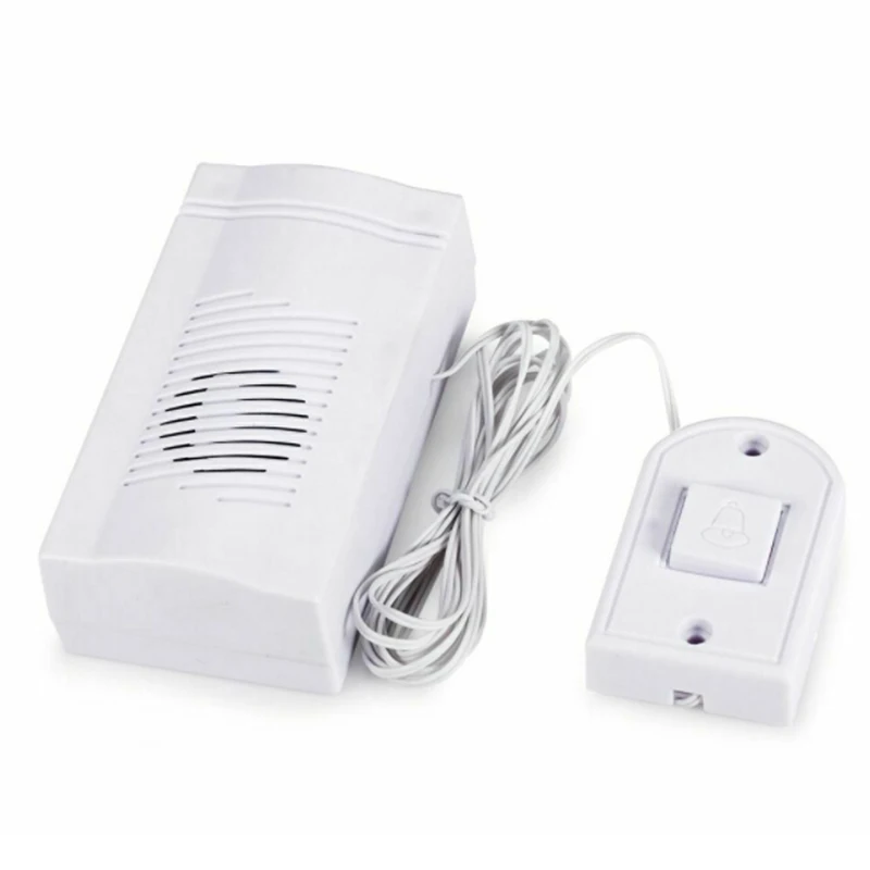 

Access Control