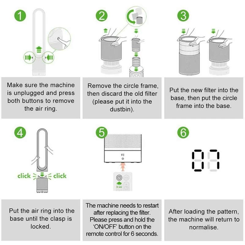 

Replacement HEPA Filter Fit for Dyson TP03 TP00 AM11 BP01 TP02 Pure Cool Link Air Purifier