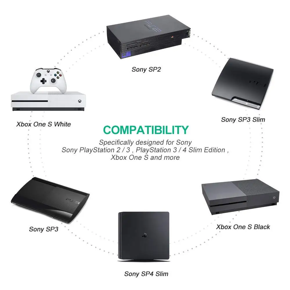 Свинцовый кабель для электрочайника Samsung Philips LG HP LED ЖК монитор Smart TV Xbox One X и