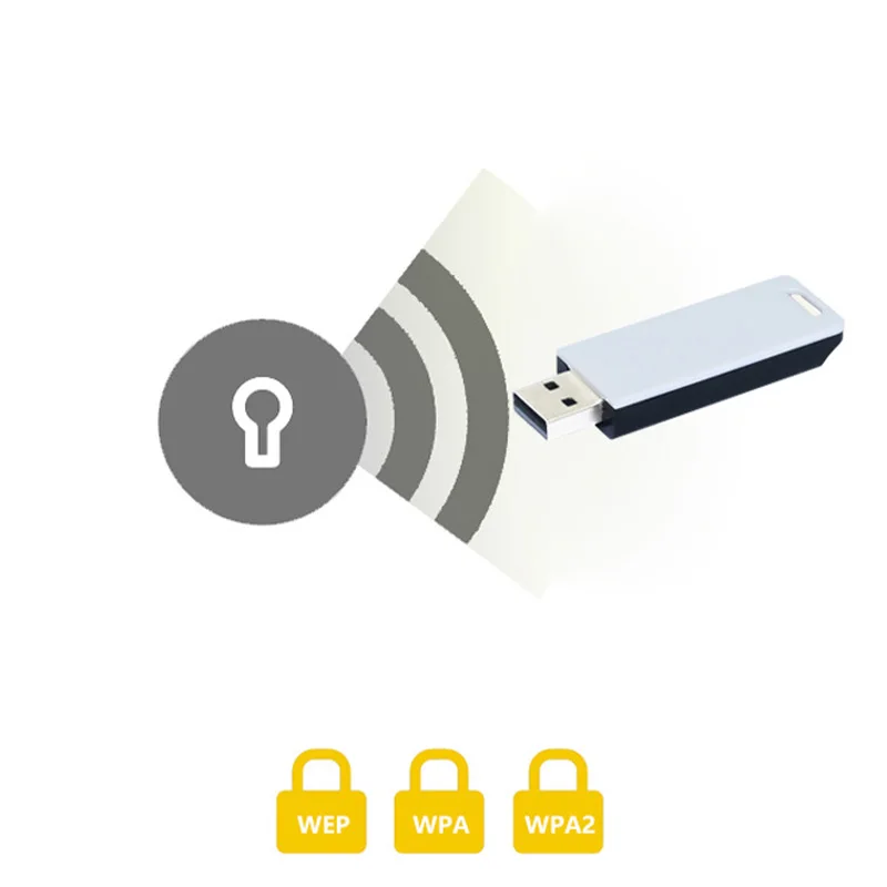 С помощью Ralink RT3070L Чипсет 150 Мбит/с USB AdapterSuitable для Тетрадь настольных компьютеров