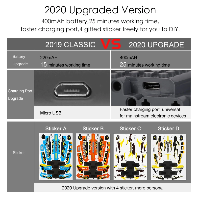 

RC Tracked Stunt Vehicle Creator APP Remote Control Car Model Building Blocks Bricks DIY Toys Gifts For Children Kids