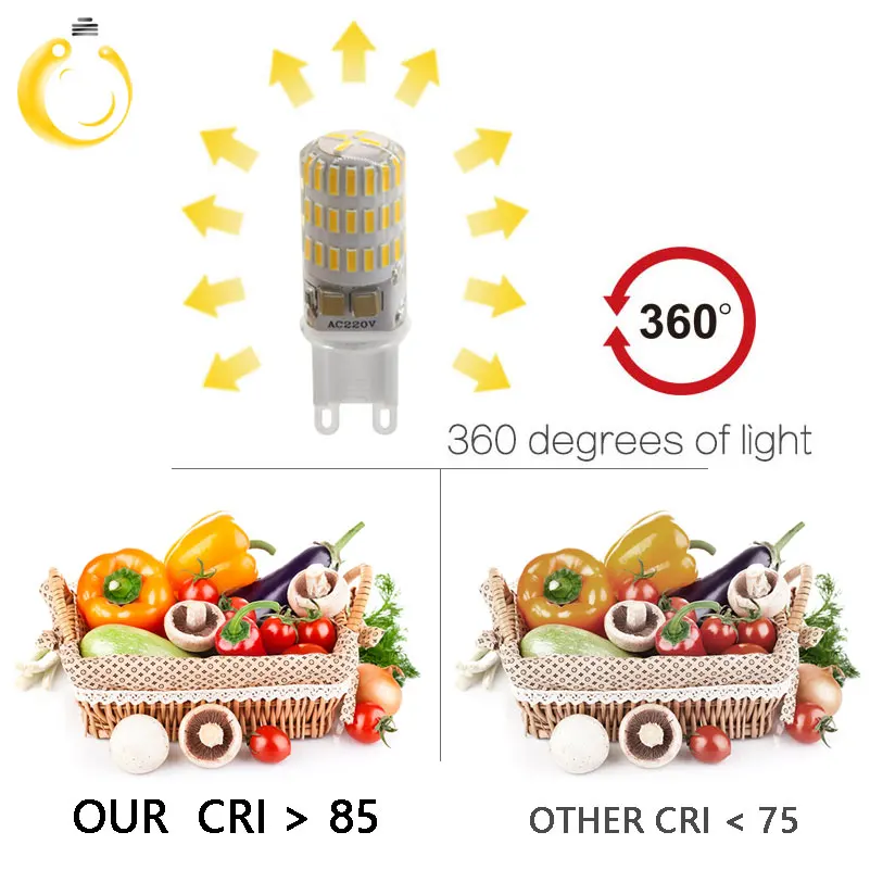 G4 G9 светодиодный светильник 3 Вт 5 мини светодиодная лампа AC 220 В DC12V SMD2835 3014