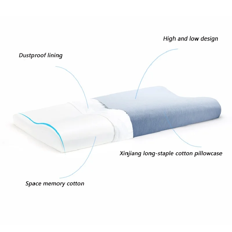Подушка для сна ортопедическая с пенным наполнителем эффектом памяти 1 шт. | Дом и