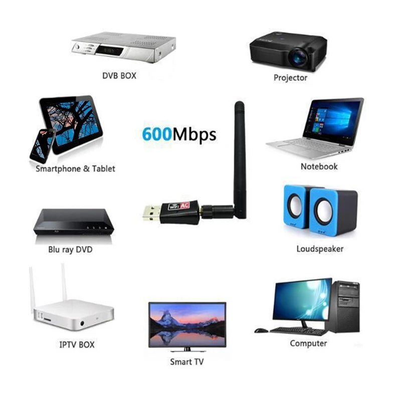 

External Antenna Dual Band Wireless Network Card WiFi Receiver WiFi Receiver 11Ac600M Computer External USB