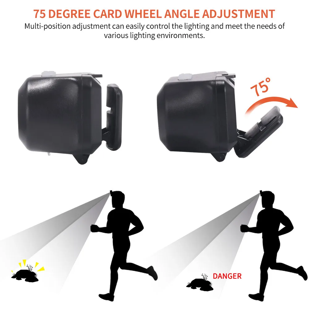 

Mini Headlamp High Power Headlight Rechargeable Head Torch Camping Hunting Waterproof Flashlight Outdoor Camping Night Fishing